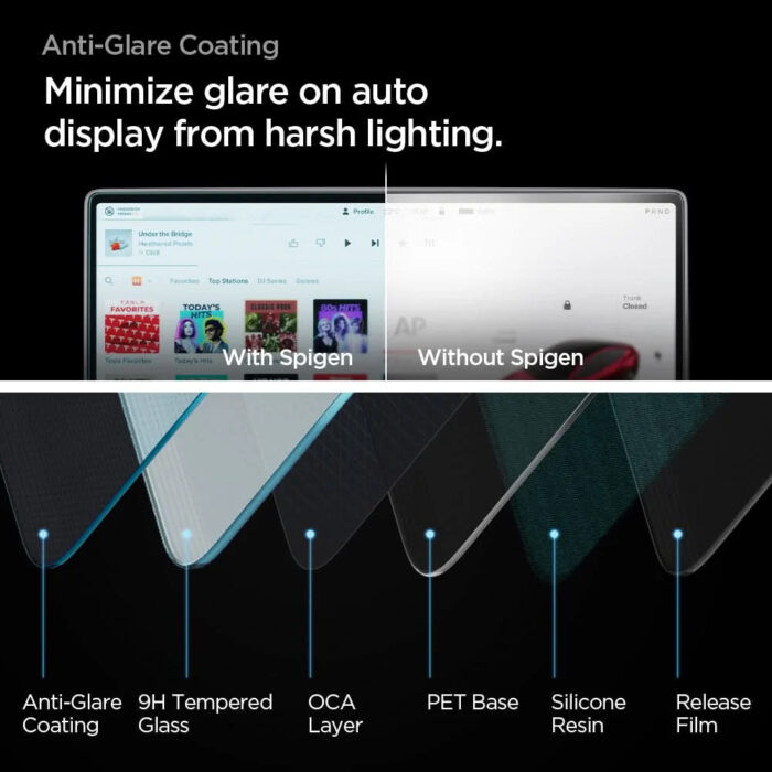 Протектор за екран за Tesla Model 3 и Model Y, Spigen Glas.tR EZ-FIT Anti-Glare Matte, 15,4″ - Image 2